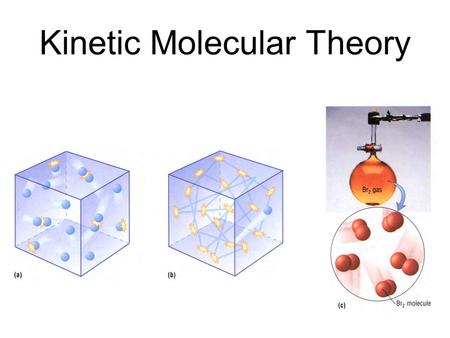 Kinetic Molecular Theory Preface for KMT of Gases Questions 1.The pressure of a gas is due to collisions between the gas particles (atoms/molecules)