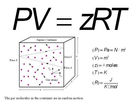 Fig 1.16 From Principles of Electronic Materials and Devices, Third Edition, S.O. Kasap (© McGraw-Hill, 2005)