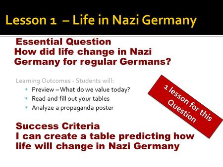 Essential Question How did life change in Nazi Germany for regular Germans? Learning Outcomes - Students will:  Preview – What do we value today?  Read.