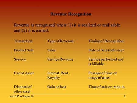 Acct 387 - Chapter 191 Revenue Recognition Revenue is recognized when (1) it is realized or realizable and (2) it is earned. TransactionType of RevenueTiming.