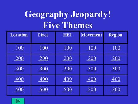 LocationPlaceHEIMovementRegion 100 200 300 400 500 Geography Jeopardy! Five Themes.