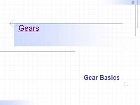 Gears Gear Basics. Types of Gears Spur Gear Racks Ring Gear (Internal)