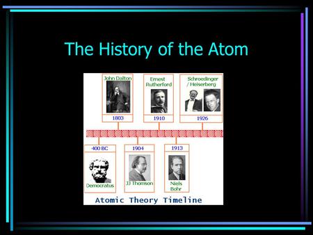 The History of the Atom. Atomic Theory Because we can not see atoms, we use models to teach and learn about atoms. The atomic theory has changed over.