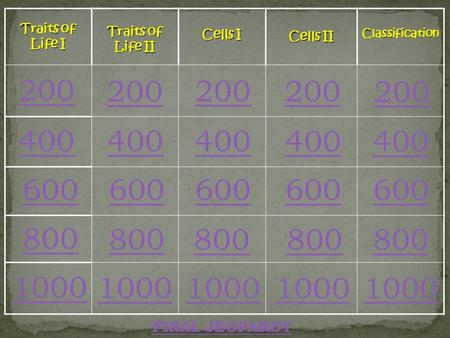 Traits of Life I Traits of Life II Cells I Cells II Classification 200 400 600 800 1000 FINAL JEOPARDY.