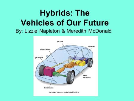 Hybrids: The Vehicles of Our Future By: Lizzie Napleton & Meredith McDonald.