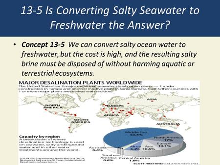 13-5 Is Converting Salty Seawater to Freshwater the Answer? Concept 13-5 We can convert salty ocean water to freshwater, but the cost is high, and the.