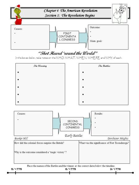 Chapter 4 The American Revolution Section 1: The Revolution Begins