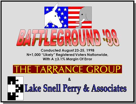 & Conducted August 23-25, 1998 N=1,000 “Likely” Registered Voters Nationwide, With A +3.1% Margin Of Error.