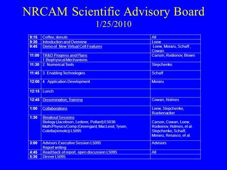 NRCAM Scientific Advisory Board 1/25/2010 9:15Coffee, donutsAll 9:30Introduction and OverviewLoew 9:45Demo of New Virtual Cell Features Loew, Moraru, Schaff,