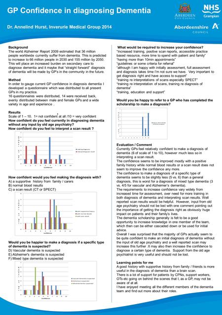 GP Confidence in diagnosing Dementia Dr. Annelind Hurst, Inverurie Medical Group 2014 Background The world Alzheimer Report 2009 estimated that 36 million.