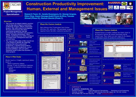 Construction Productivity Improvement: Overview This research investigates industry practices and develop tools to improve construction productivity of.