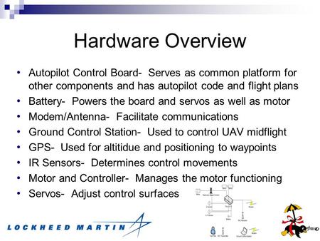 Hardware Overview Autopilot Control Board- Serves as common platform for other components and has autopilot code and flight plans Battery- Powers the board.