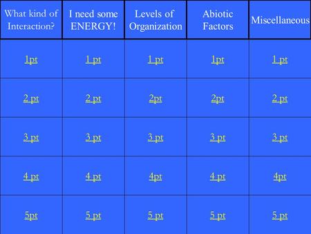 2 pt 3 pt 4 pt 5pt 1 pt 2 pt 3 pt 4 pt 5 pt 1 pt 2pt 3 pt 4pt 5 pt 1pt 2pt 3 pt 4 pt 5 pt 1 pt 2 pt 3 pt 4pt 5 pt 1pt What kind of Interaction? I need.