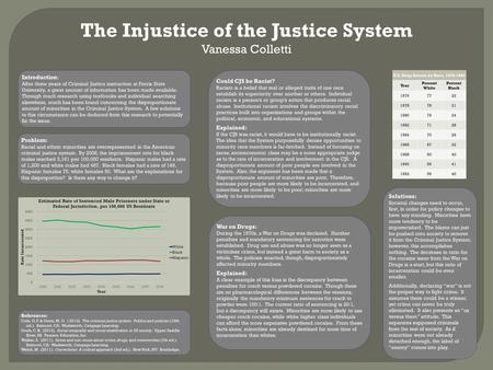 The Injustice of the Justice System Vanessa Colletti Introduction: After three years of Criminal Justice instruction at Ferris State University, a great.