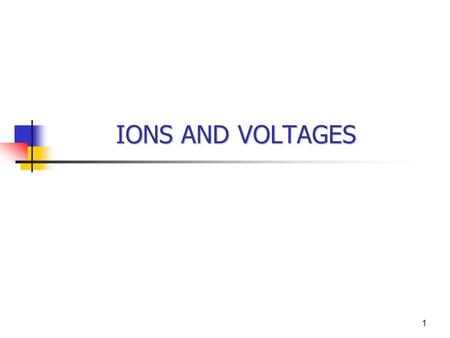 1 IONS AND VOLTAGES. 2 THE POTASSIUM GRADIENT AND THE RESTING VOLTAGE Ions are electrically charged. This fact has two consequences for membranes. First,