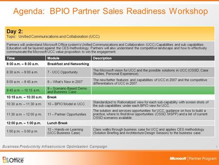 Business Productivity Infrastructure Optimization Campaign 1 Day 2: Topic: Unified Communications and Collaboration (UCC) Partners will understand Microsoft.