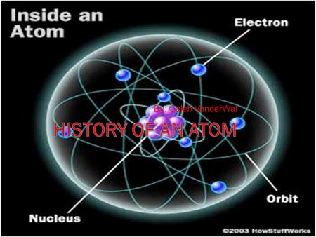 By: Caleb VanderWal. Began to look for a description of matter more 2400 thousand years ago. His Theory Matter could not be divided into smaller and smaller.