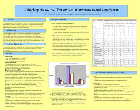 Debunking the Myths: The context of unwanted sexual experiences Ellen S. Cohn, Mary M. Moynihan, Victoria L. Banyard, Wendy Walsh, and Sally Ward, University.