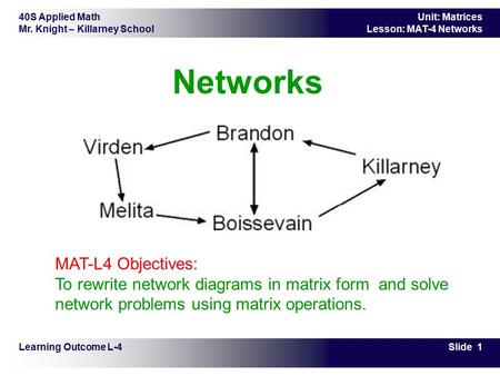 40S Applied Math Mr. Knight – Killarney School Slide 1 Unit: Matrices Lesson: MAT-4 Networks Networks Learning Outcome L-4 MAT-L4 Objectives: To rewrite.