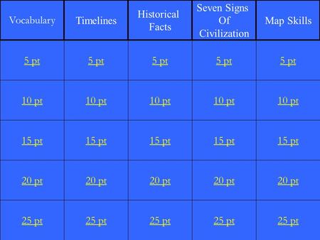10 pt 15 pt 20 pt 25 pt 5 pt 10 pt 15 pt 20 pt 25 pt 5 pt 10 pt 15 pt 20 pt 25 pt 5 pt 10 pt 15 pt 20 pt 25 pt 5 pt 10 pt 15 pt 20 pt 25 pt 5 pt Vocabulary.