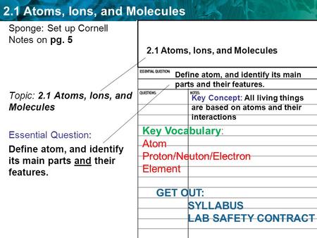 2.1 Atoms, Ions, and Molecules Sponge: Set up Cornell Notes on pg. 5 Topic: 2.1 Atoms, Ions, and Molecules Essential Question: Define atom, and identify.