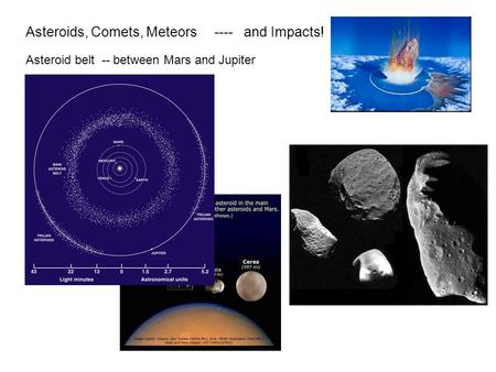 Asteroids, Comets, Meteors ---- and Impacts! Asteroid belt -- between Mars and Jupiter.