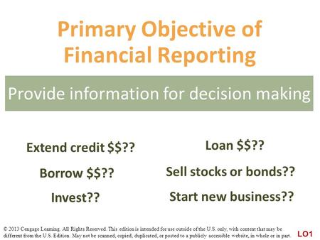 Primary Objective of Financial Reporting Invest?? Borrow $$?? Sell stocks or bonds?? Start new business?? Loan $$?? Extend credit $$?? LO1 Provide information.