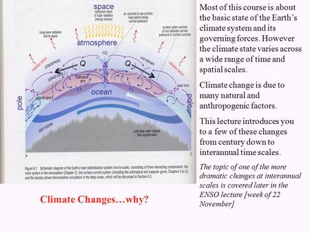 Most of this course is about the basic state of the Earth’s climate system and its governing forces. However the climate state varies across a wide range.