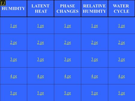 2 pt 3 pt 4 pt 5 pt 1 pt 2 pt 3 pt 4 pt 5 pt 1 pt 2 pt 3 pt 4 pt 5 pt 1 pt 2 pt 3 pt 4 pt 5 pt 1 pt 2 pt 3 pt 4 pt 5 pt 1 pt HUMIDITY LATENT HEAT WATER.