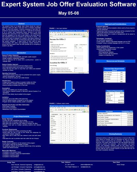 Expert System Job Offer Evaluation Software May 05-08 Abstract The project’s focus is to decide what criteria should be used to determine which job offer.