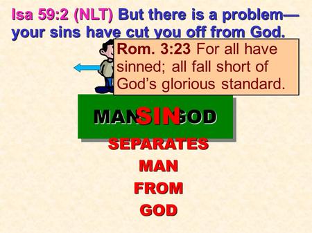 MANMANGODGOD SINSEPARATESMANFROMGOD Isa 59:2 (NLT) But there is a problem— your sins have cut you off from God. Rom. 3:23 For all have sinned; all fall.