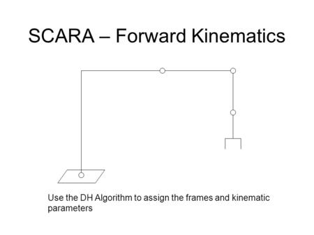 SCARA – Forward Kinematics