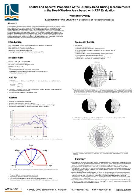 Spatial and Spectral Properties of the Dummy-Head During Measurements in the Head-Shadow Area based on HRTF Evaluation Wersényi György SZÉCHENYI ISTVÁN.