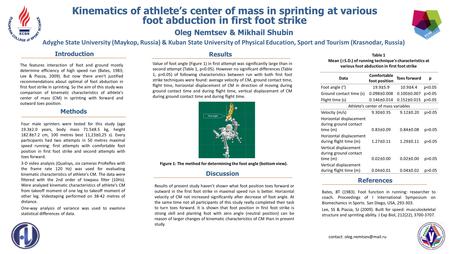 The features interaction of foot and ground mostly determine efficiency of high speed run (Bates, 1983; Lee & Piazza, 2009). But now there aren't justified.