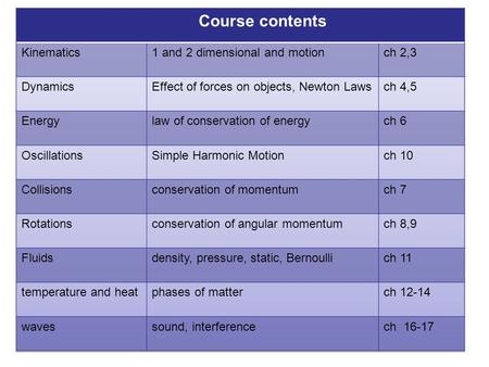 Kinematics in One Dimension Chapter 2 Kinematics deals with the concepts that are needed to describe motion. Dynamics deals with the effect that forces.