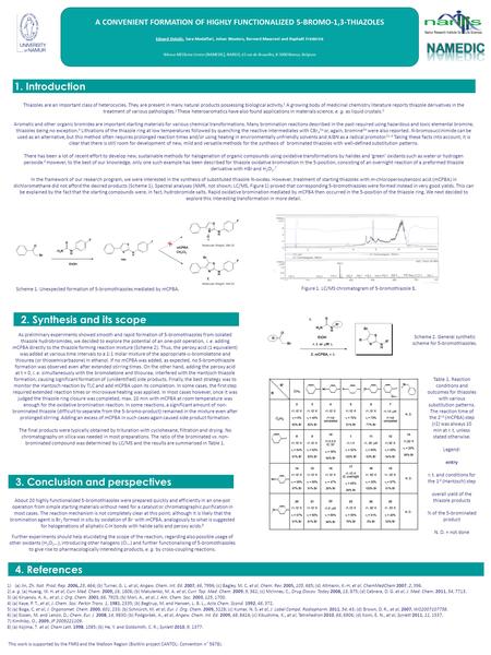 This work is supported by the FNRS and the Walloon Region (BioWin project CANTOL: Convention n° 5678). 4. References 1. Introduction 2. Synthesis and its.