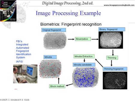 Digital Image Processing, 2nd ed. www.imageprocessingbook.com © 2002 R. C. Gonzalez & R. E. Woods Image Processing Example.