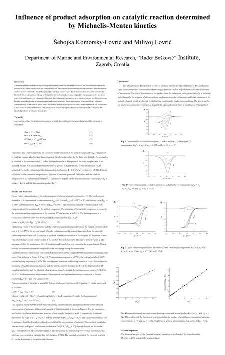 Influence of product adsorption on catalytic reaction determined by Michaelis-Menten kinetics Šebojka Komorsky-Lovrić and Milivoj Lovrić Department of.