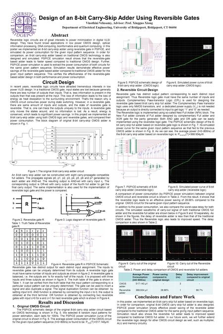 Design of an 8-bit Carry-Skip Adder Using Reversible Gates Vinothini Velusamy, Advisor: Prof. Xingguo Xiong Department of Electrical Engineering, University.