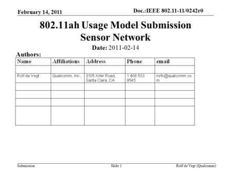 Doc.: IEEE 802.11-01/0242r0 Submission Doc.:IEEE 802.11-11/0242r0 February 14, 2011 Rolf de Vegt (Qualcomm)Slide 1 802.11ah Usage Model Submission Sensor.