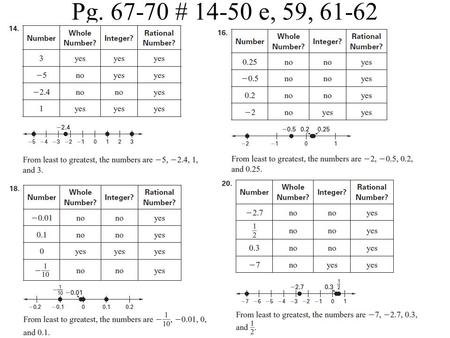 Pg. 67-70 # 14-50 e, 59, 61-62. 61. D 62. A.