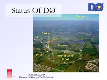 Axel Naumann, DØ University of Nijmegen, The Netherlands Status Of DØ.