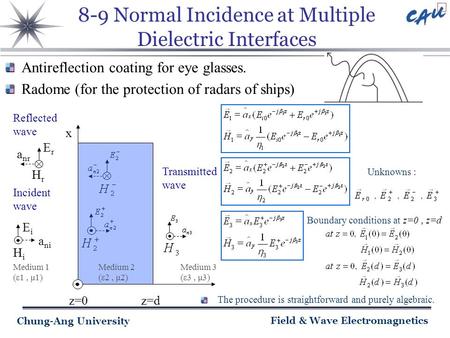 8-9 Normal Incidence at Multiple Dielectric Interfaces