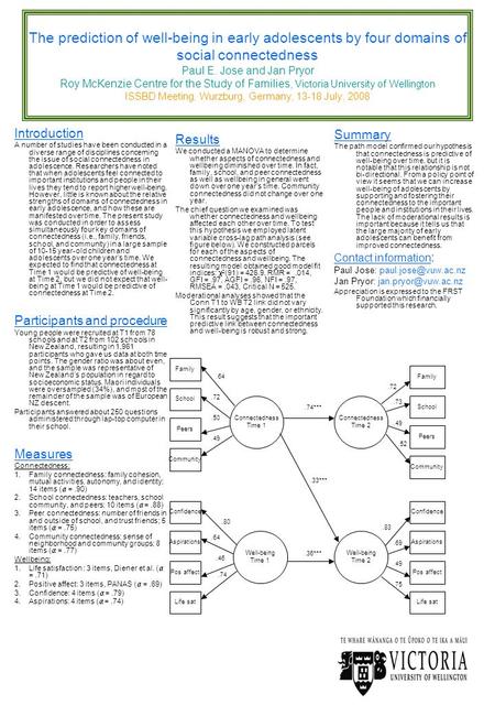 The prediction of well-being in early adolescents by four domains of social connectedness Paul E. Jose and Jan Pryor Roy McKenzie Centre for the Study.