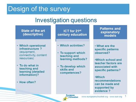 Www.europeanschoolnet.org - www.eun.org 1 Design of the survey Investigation questions State of the art (descriptive) Which operational infrastructure.