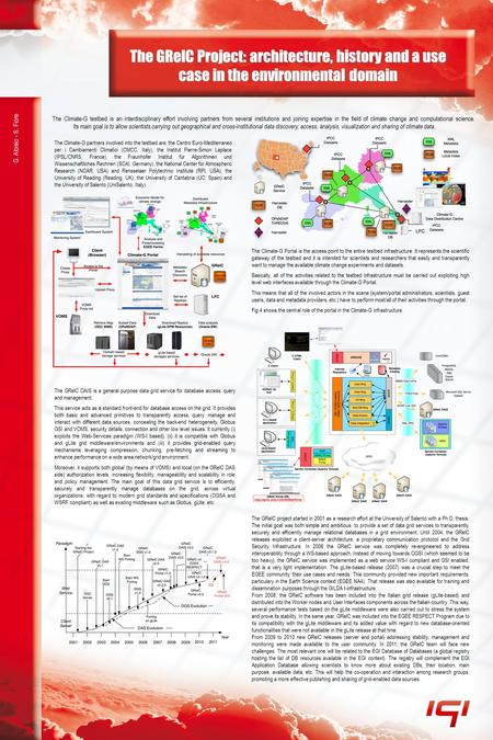 The GRelC Project: architecture, history and a use case in the environmental domain G. Aloisio - S. Fiore The Climate-G testbed is an interdisciplinary.