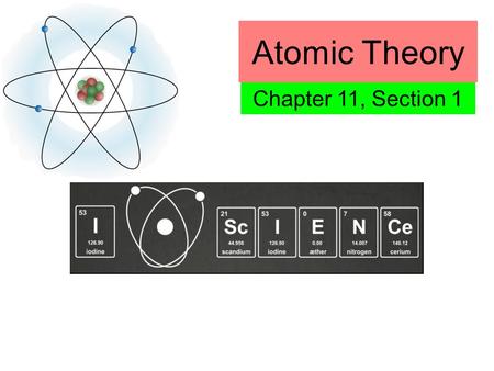 Atomic Theory Chapter 11, Section 1. Ancient Greeks AristotleDemocritus (440 BC)  Break things apart forever and keep their identity  All things were.