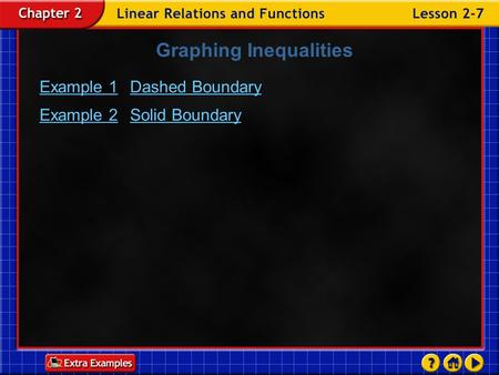 Lesson 7 Contents Example 1Dashed Boundary Example 2Solid Boundary Graphing Inequalities.