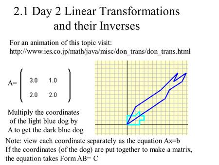 2.1 Day 2 Linear Transformations and their Inverses For an animation of this topic visit: