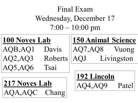 Final Exam Wednesday, December 17 7:00 – 10:00 pm 100 Noyes Lab AQB,AQ1Davis AQ2,AQ3Roberts AQ5,AQ6Tsai 150 Animal Science AQ7,AQ8Vuong AQJ Livingston.